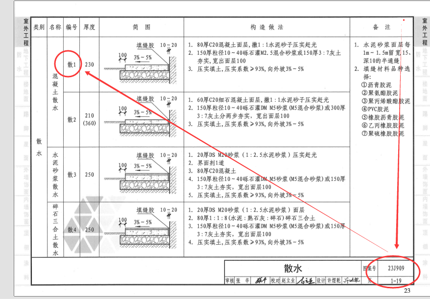 广联达服务新干线