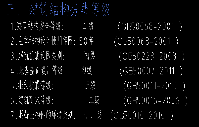 抗震等级