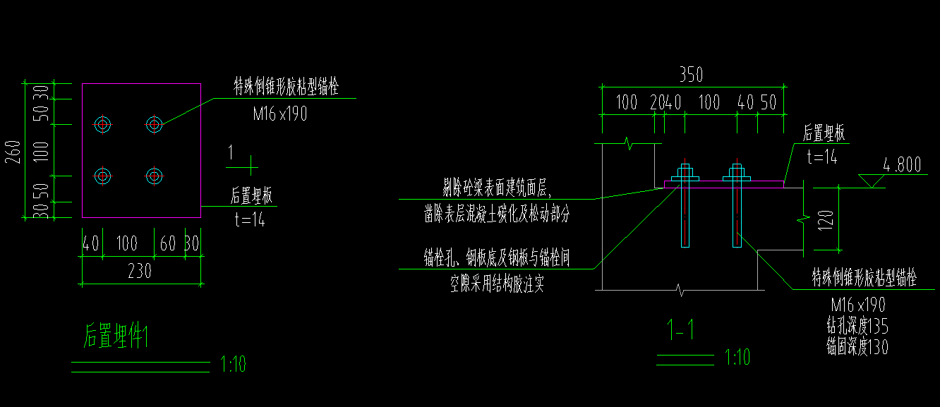 锚