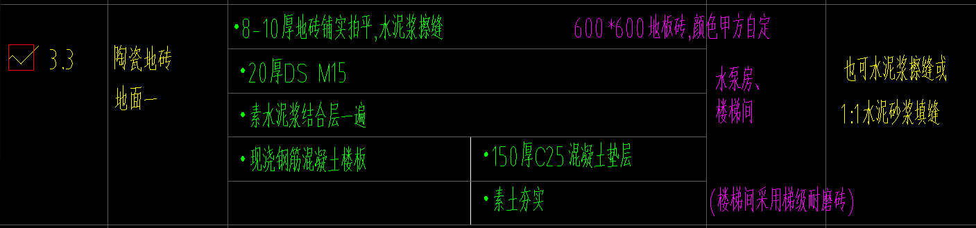楼地面