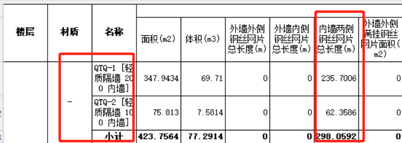 不同材质