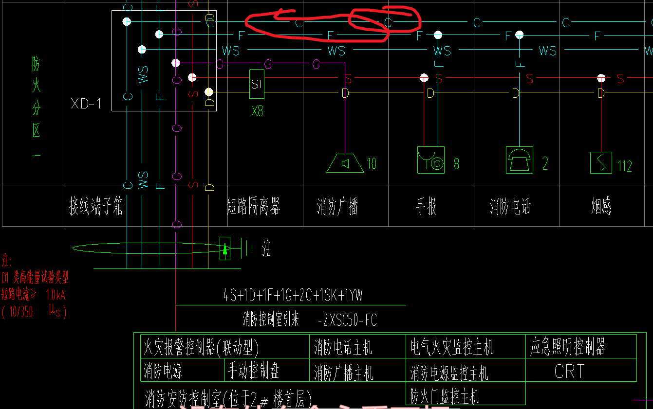 导线型号