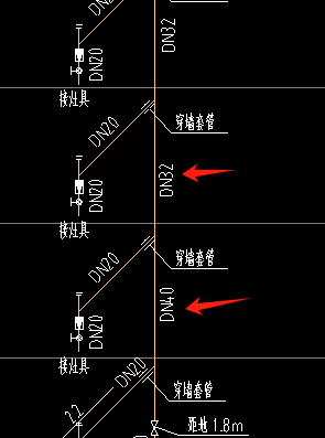 答疑解惑