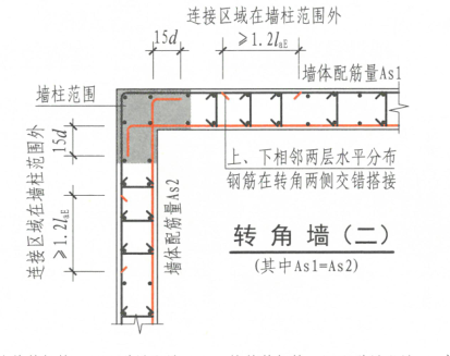 拉通
