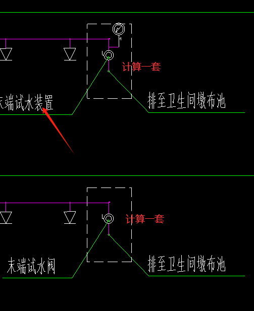 末端试水阀