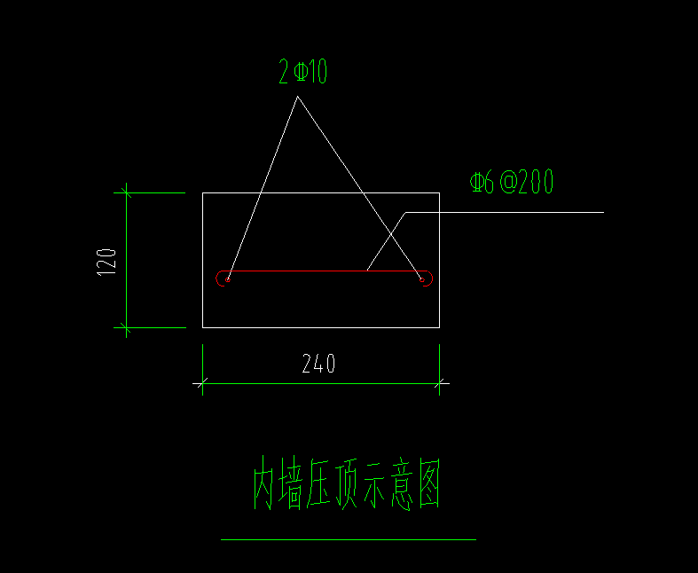 底筋