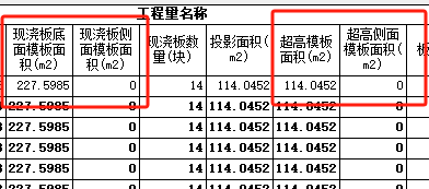 模板工