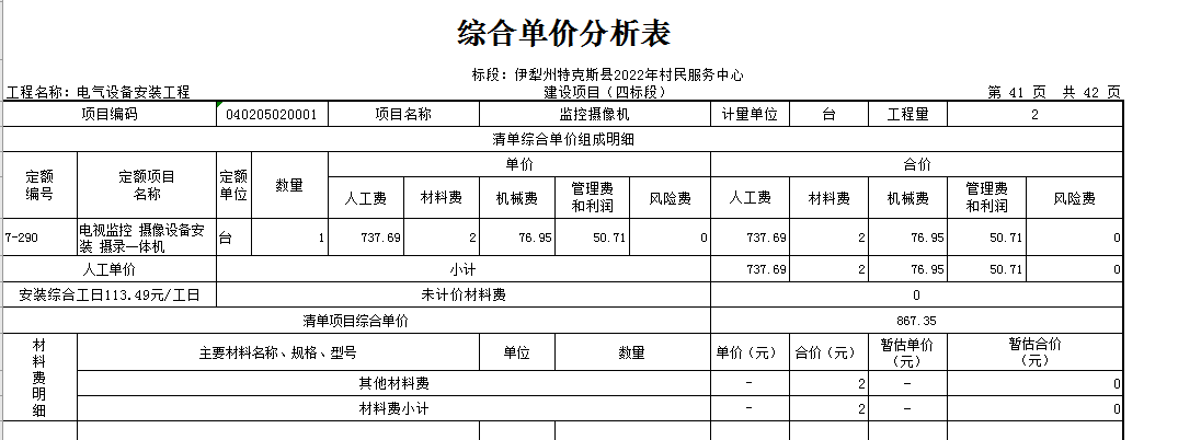 综合单价不