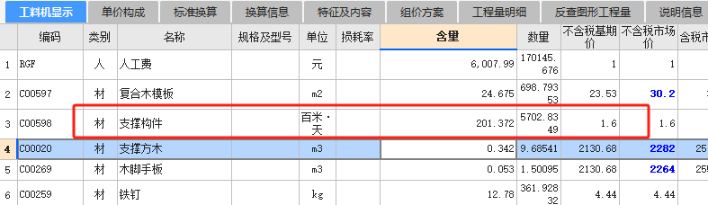 定额