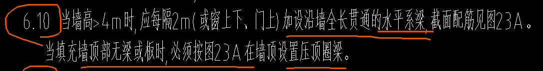 竖直