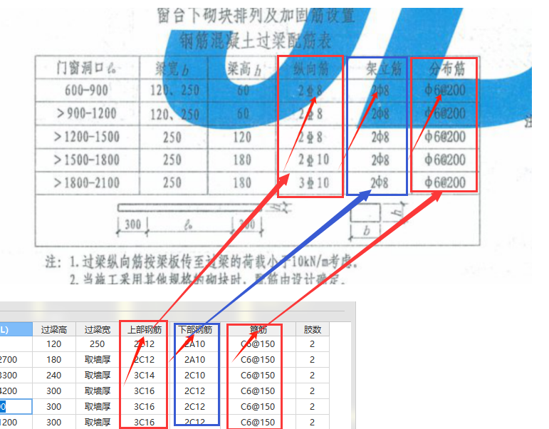河北省