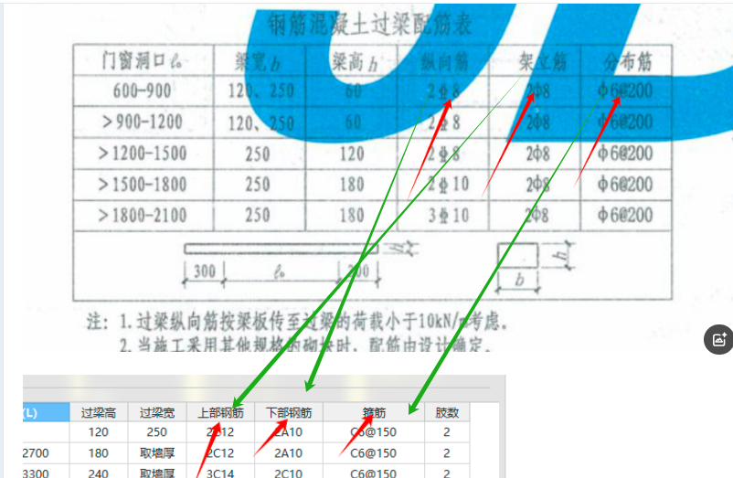 建筑行业快速问答平台-答疑解惑