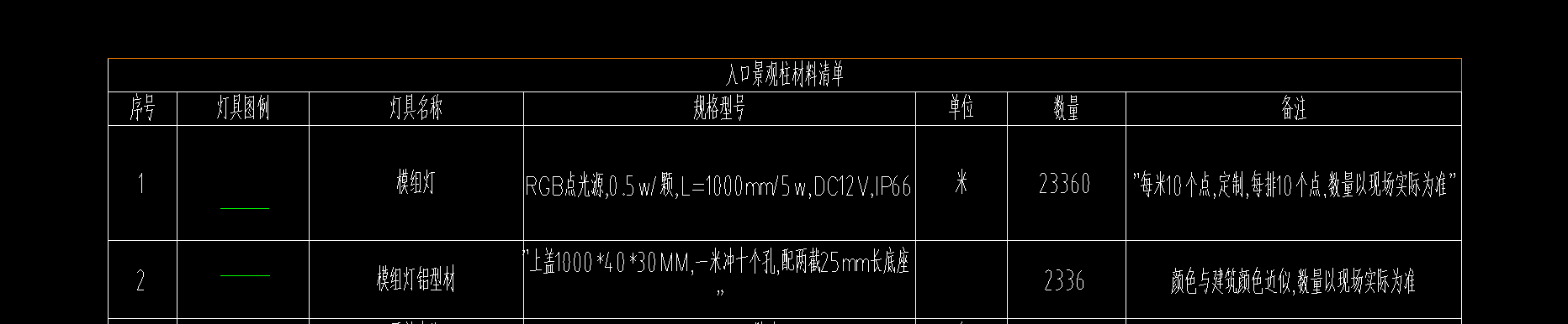 双排