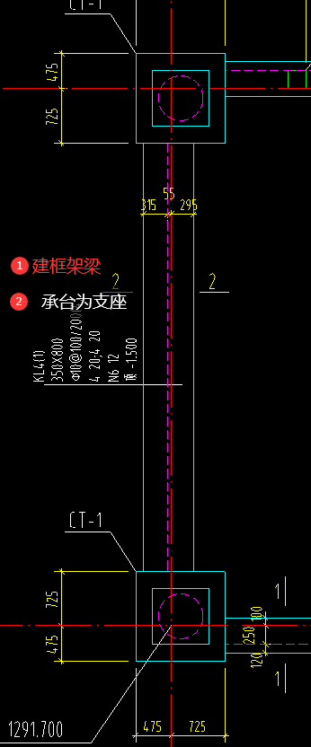 什么梁