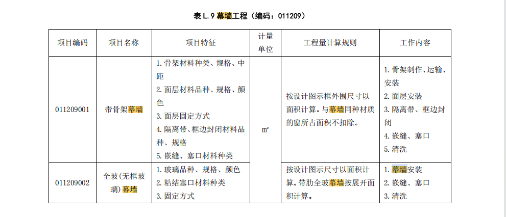 展开面积