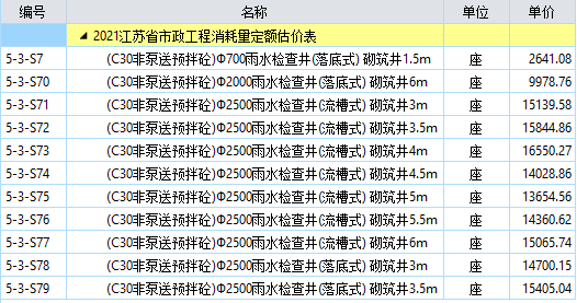 基坑