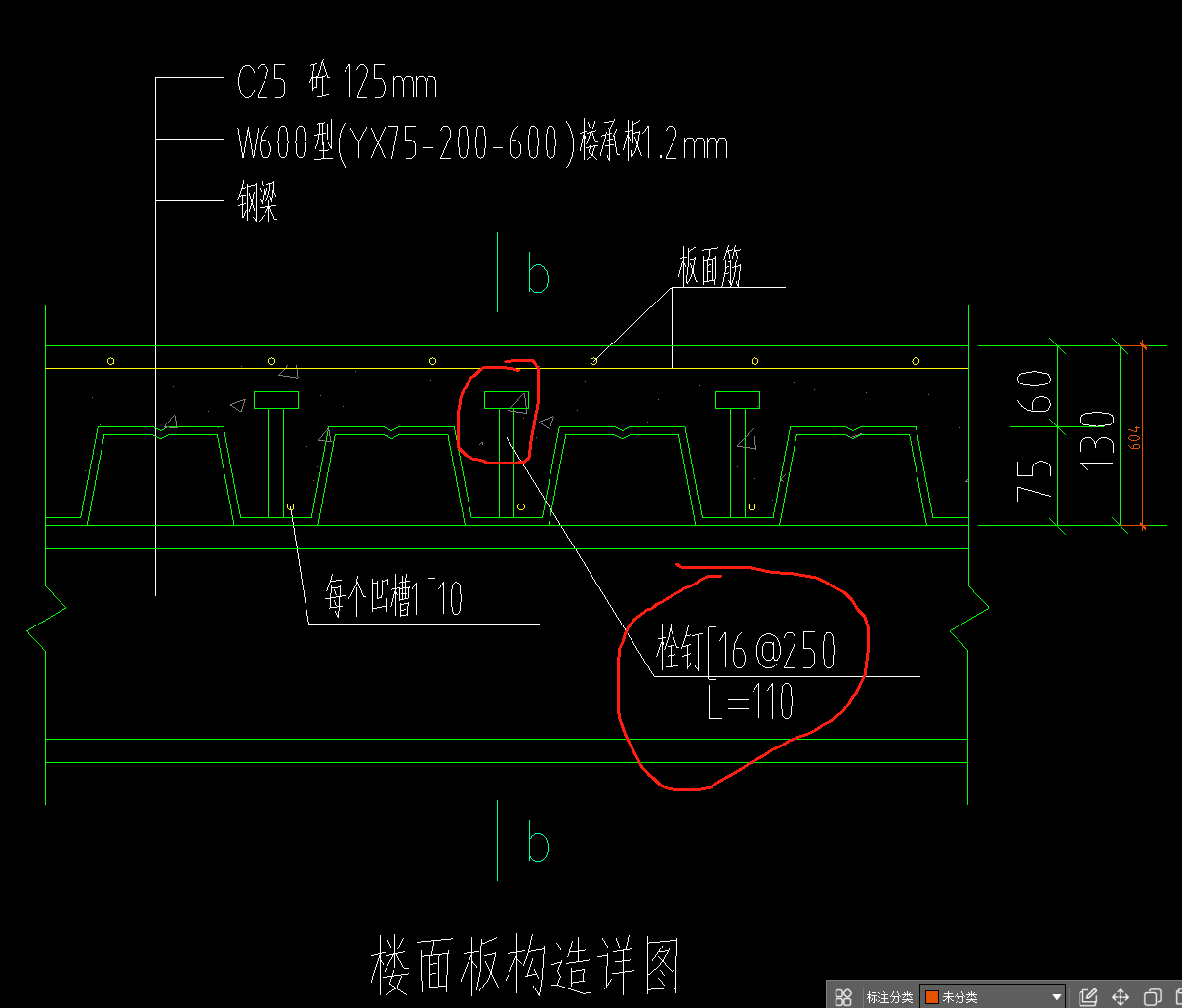 怎么布置