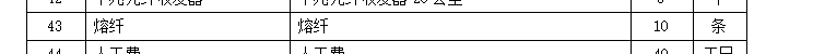 定额