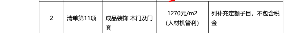 税金