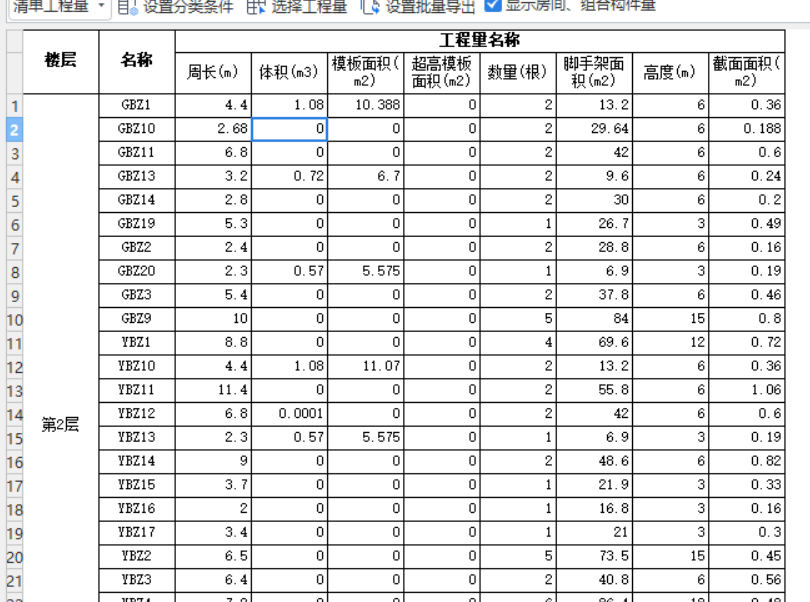 不扣减