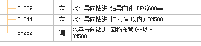 单独