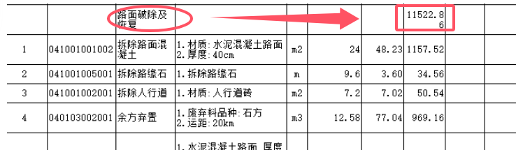 分项
