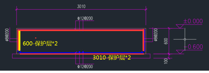 锚