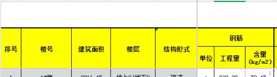 含量怎么算