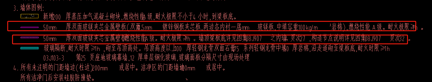 平面图