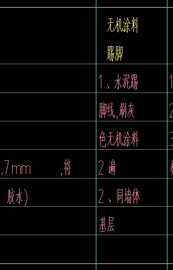 定额