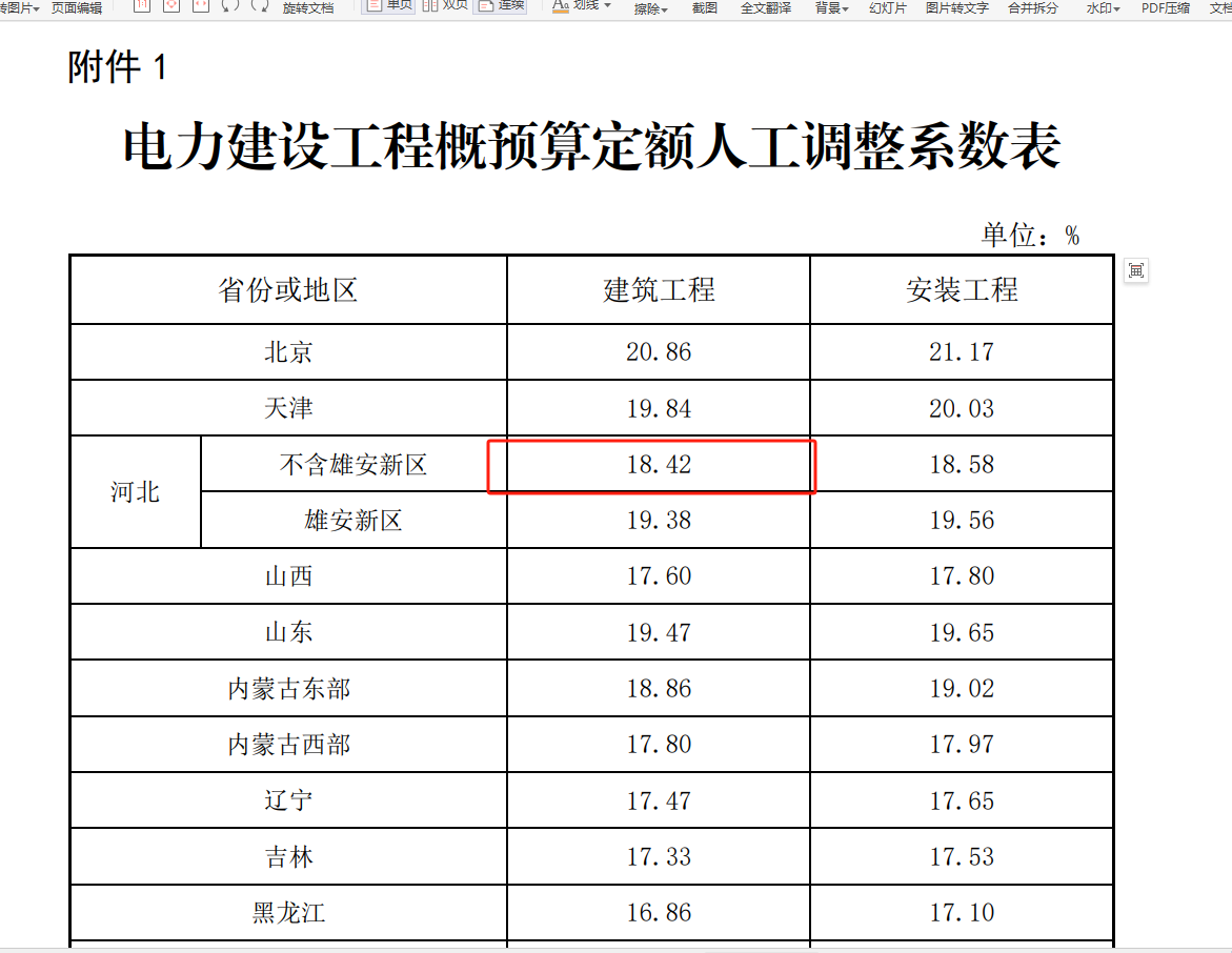 调整系数