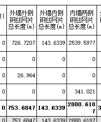 搭接