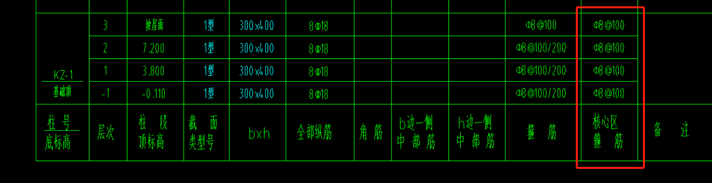 箍