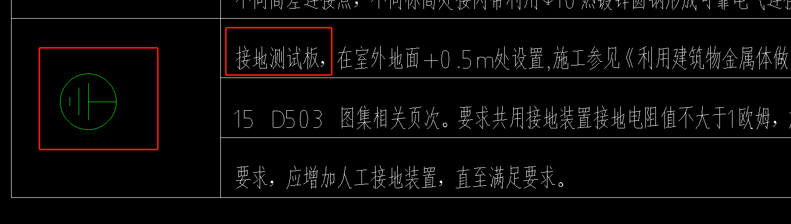 图例
