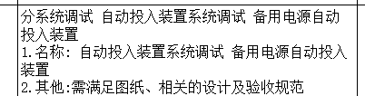 清单项