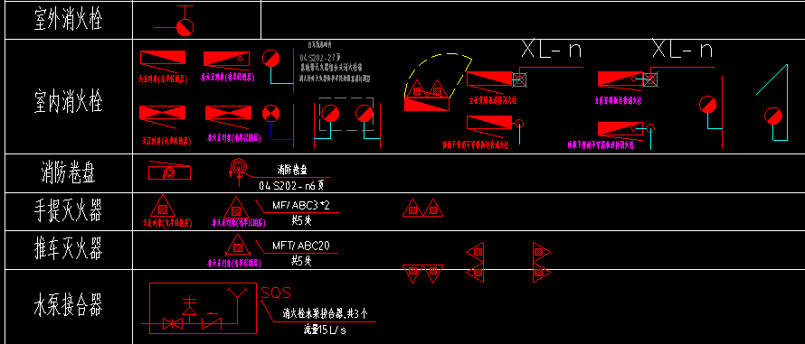 提量