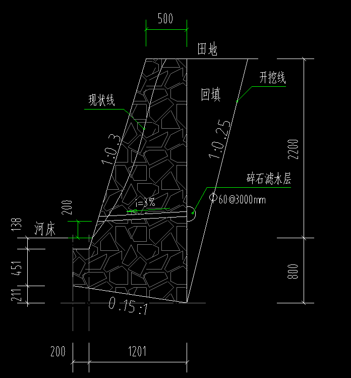答疑解惑