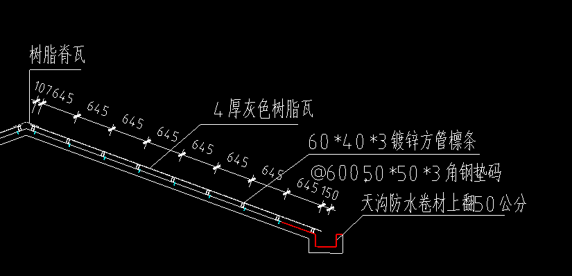套哪个定额