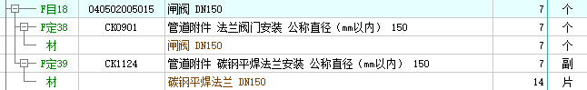 单价