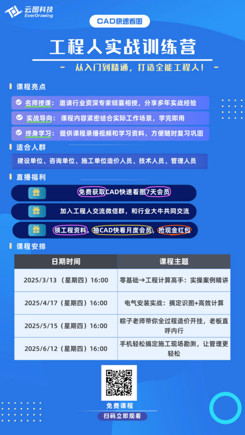 工程量