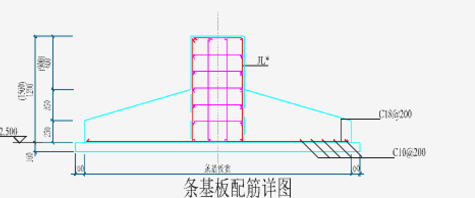 条形基础