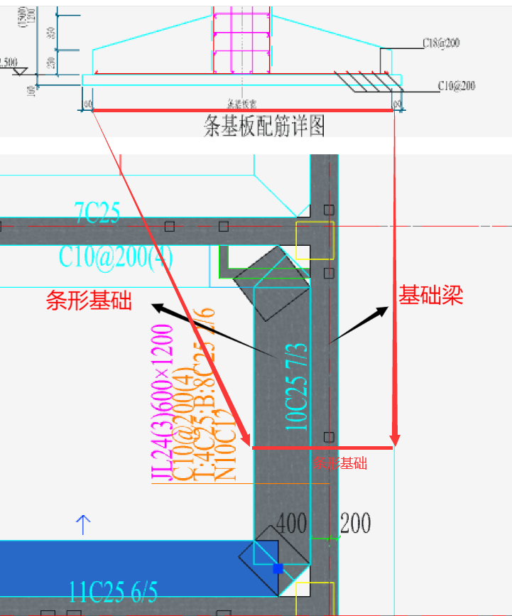 答疑解惑