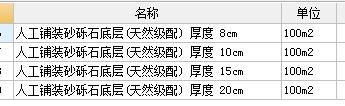 子目
