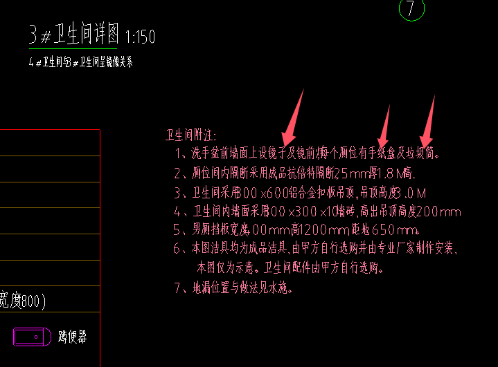 做预算