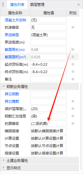梁处