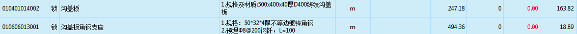 子目