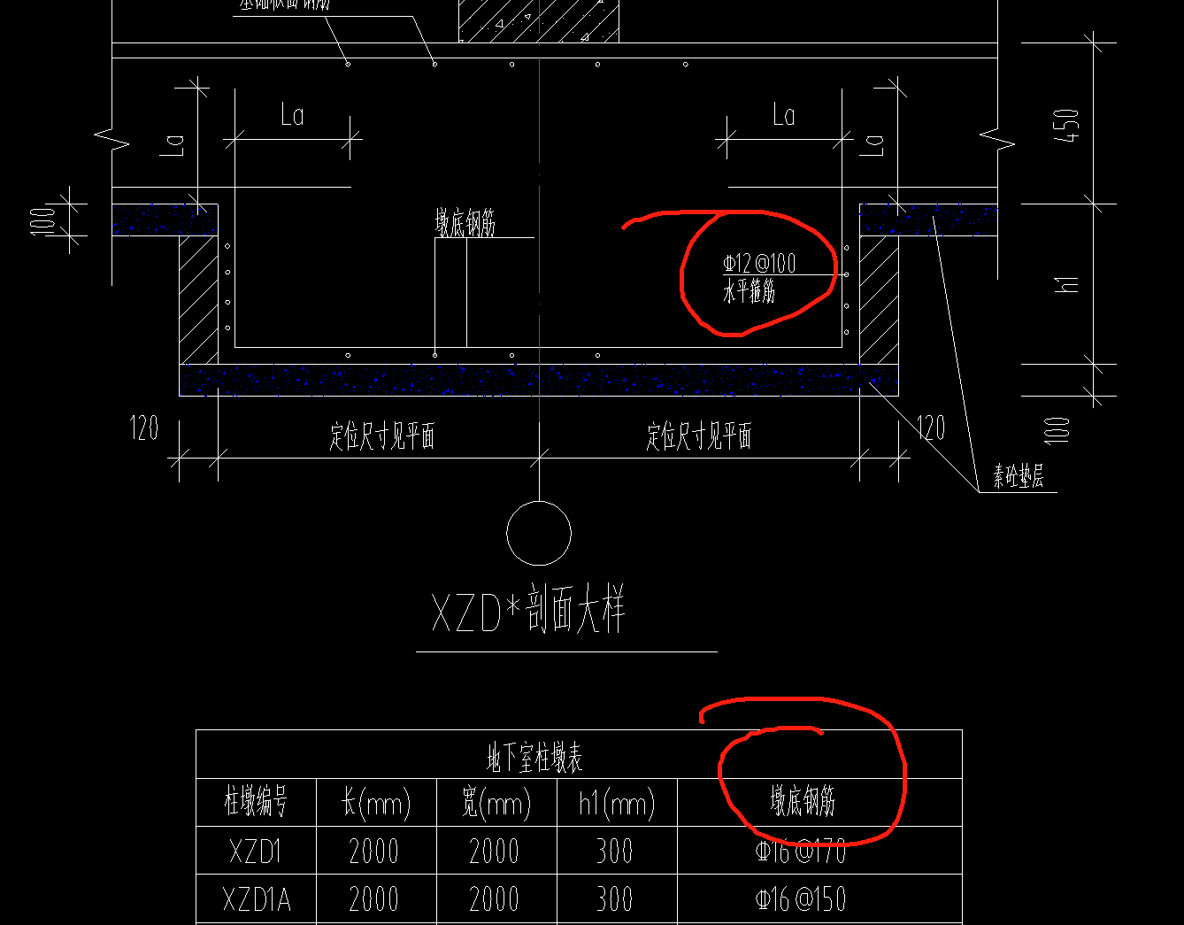 墩台