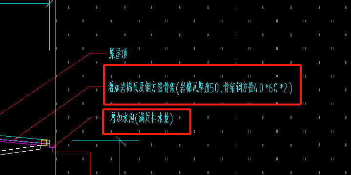 定额