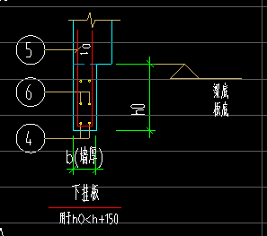 挂板