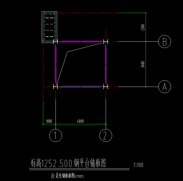 操作步骤